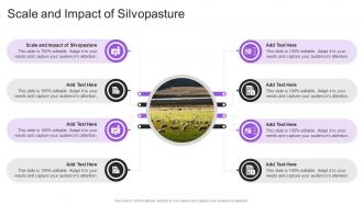 Scale And Impact Of Silvopasture Ppt Template Cpp