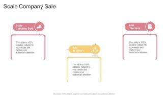 Scale Company Sale In Powerpoint And Google Slides Cpb