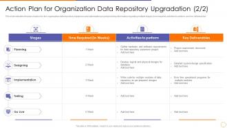 Scale out strategy for data inventory system action plan for organization data repository upgradation