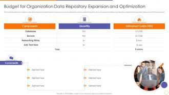 Scale out strategy for data inventory system budget for organization data repository expansion