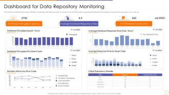 Scale out strategy for data inventory system dashboard for data repository monitoring