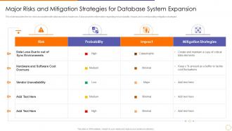 Scale out strategy for data inventory system major risks and mitigation strategies