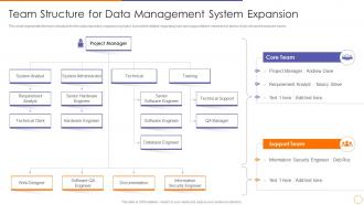Scale out strategy for data inventory system team structure for data management system expansion