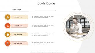 Scale Scope In Powerpoint And Google Slides Cpb