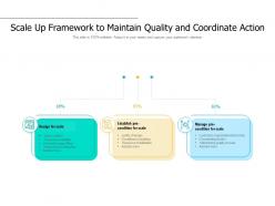 Scale up framework to maintain quality and coordinate action