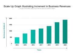 Scale up graph illustrating increment in business revenues