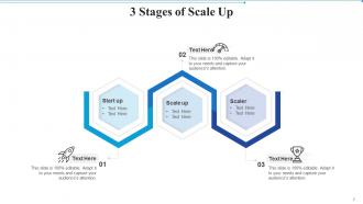 Scale Up Powerpoint Ppt Template Bundles