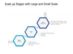 Scale up stages with large and small scale