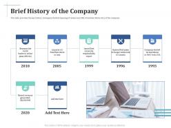 Scale Up Your Company Through Series B Investment Brief History Of The Company