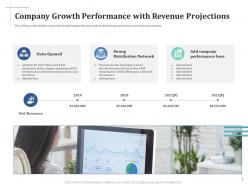 Scale up your company through series b investment company growth performance