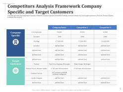 Scale up your company through series b investment competitors analysis framework company