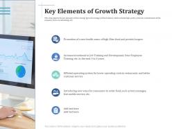 Scale up your company through series b investment key elements of growth strategy