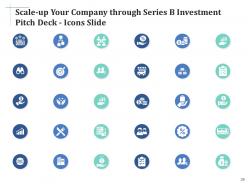 Scale up your company through series b investment pitch deck powerpoint presentation slides