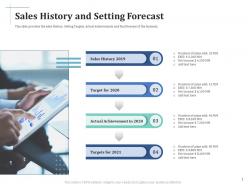 Scale Up Your Company Through Series B Investment Sales History And Setting Forecast