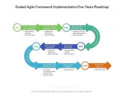 Scaled agile framework implementation five years roadmap