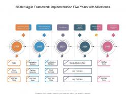 Scaled agile framework implementation five years with milestones