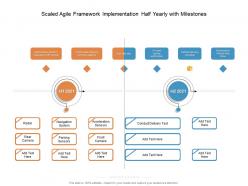 Scaled agile framework implementation half yearly with milestones