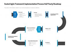 Scaled Agile Framework Implementation Process Half Yearly Roadmap
