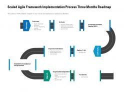 Scaled agile framework implementation process three months roadmap