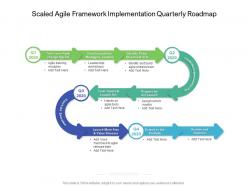 Scaled agile framework implementation quarterly roadmap