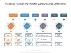 Scaled agile framework implementation quarterly roadmap with milestones