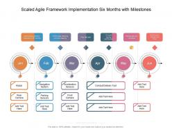 Scaled agile framework implementation six months with milestones