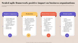 Scaled Agile Framework Positive Impact On Business Organizations