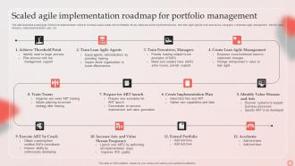 Scaled Agile Implementation Roadmap For Portfolio Management