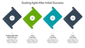 Scaling agile after initial success ppt powerpoint presentation outline outfit cpb