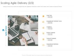 Scaling agile delivery compliance ppt powerpoint presentation file gallery