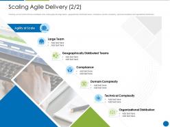 Scaling agile delivery disciplined agile delivery