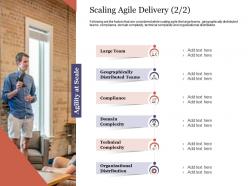 Scaling agile delivery technical agile delivery approach ppt pictures