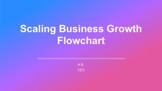Scaling Business Growth Flowchart PPT Graphics AT