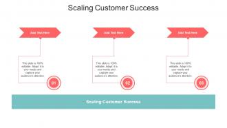 Scaling Customer Success In Powerpoint And Google Slides Cpb