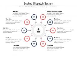 Scaling dispatch system ppt powerpoint presentation outline designs download cpb