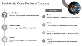 Scaling HR Technology Capability With Cloud Based Solutions PPT Guidelines AT Downloadable Content Ready