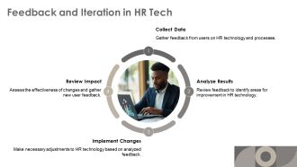 Scaling HR Technology Capability With Cloud Based Solutions PPT Guidelines AT Customizable Content Ready