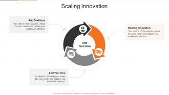 Scaling Innovation In Powerpoint And Google Slides Cpb