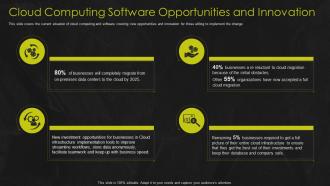 Scaling Well Architected Reviews Cloud Computing Software Opportunities And Innovation