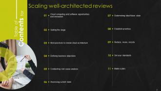 Scaling Well Architected Reviews Powerpoint Presentation Slides Downloadable Good