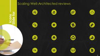 Scaling Well Architected Reviews Powerpoint Presentation Slides Analytical Good