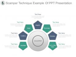 Scamper technique example of ppt presentation