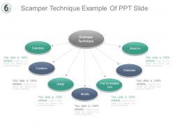 Scamper technique example of ppt slide