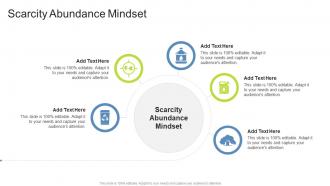 Scarcity Abundance Mindset In Powerpoint And Google Slides Cpb