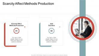 Scarcity Affect Methods Production In Powerpoint And Google Slides Cpb