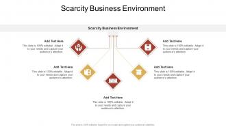 Scarcity Business Environment In Powerpoint And Google Slides Cpb
