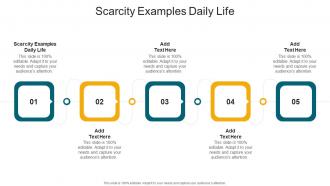 Scarcity Examples Daily Life In Powerpoint And Google Slides Cpb