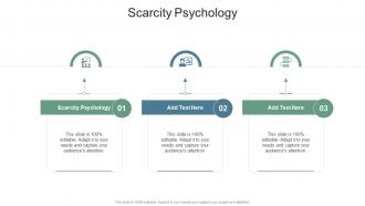 Scarcity Psychology In Powerpoint And Google Slides Cpb