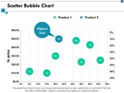 Scatter Bubble Chart Finance Marketing Ppt Slides Graphics Tutorials