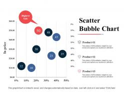 Scatter bubble chart finance ppt powerpoint presentation file graphics